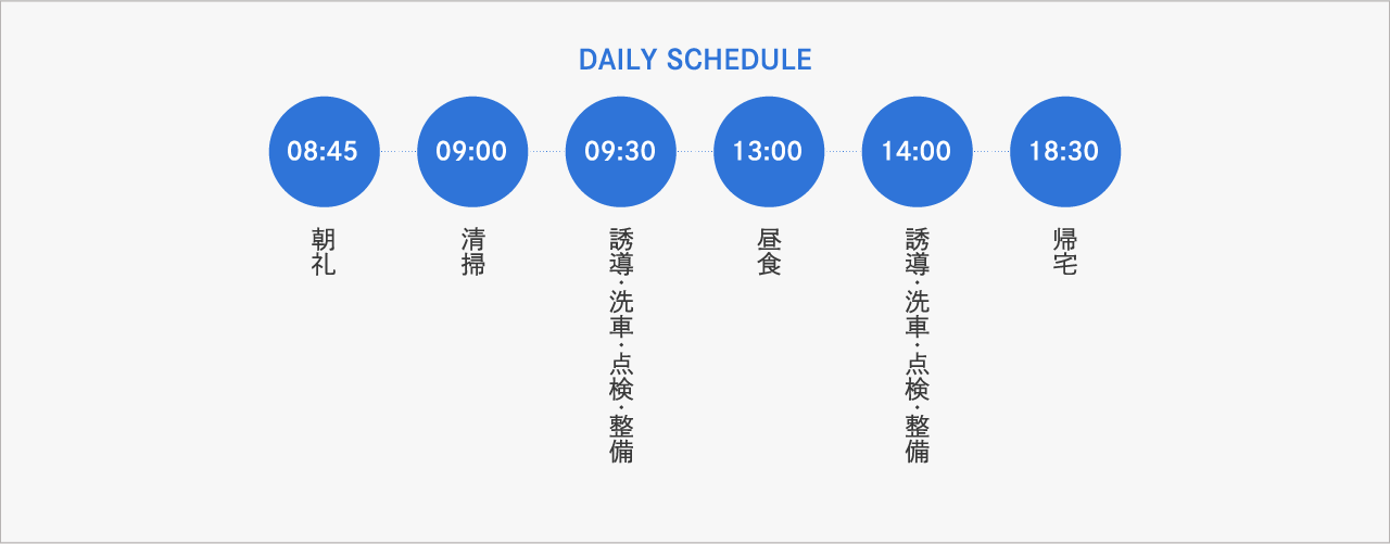 DAILY SCHEDULE